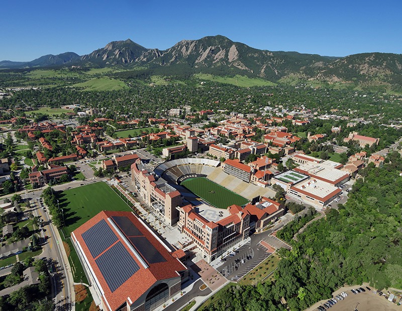 美国各州大学生活成本, Cost of Living at US Universities by State